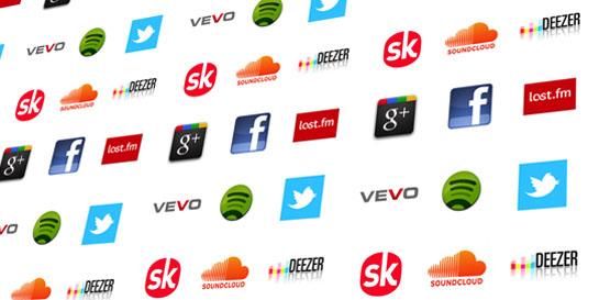 The Artist Gateway - linking our data to the best content on the web